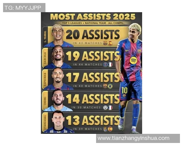 2025年世界足球前十球星盘点及其成就分析 2025年世界足球前十球星盘点及其成就分析