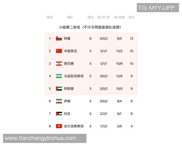 全球十大最恐怖足球精灵球星盘点他们如何让对手胆寒 全球十大最恐怖足球精灵球星盘点他们如何让对手胆寒