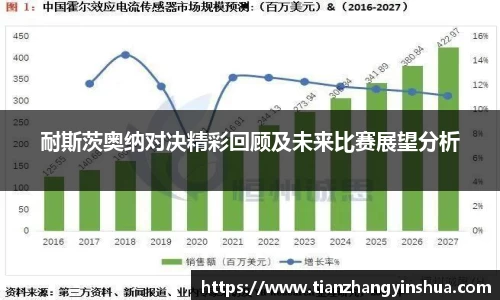 一竞技