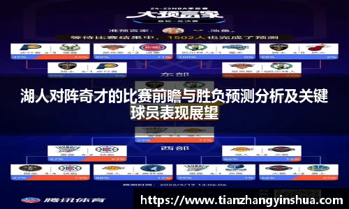 湖人对阵奇才的比赛前瞻与胜负预测分析及关键球员表现展望